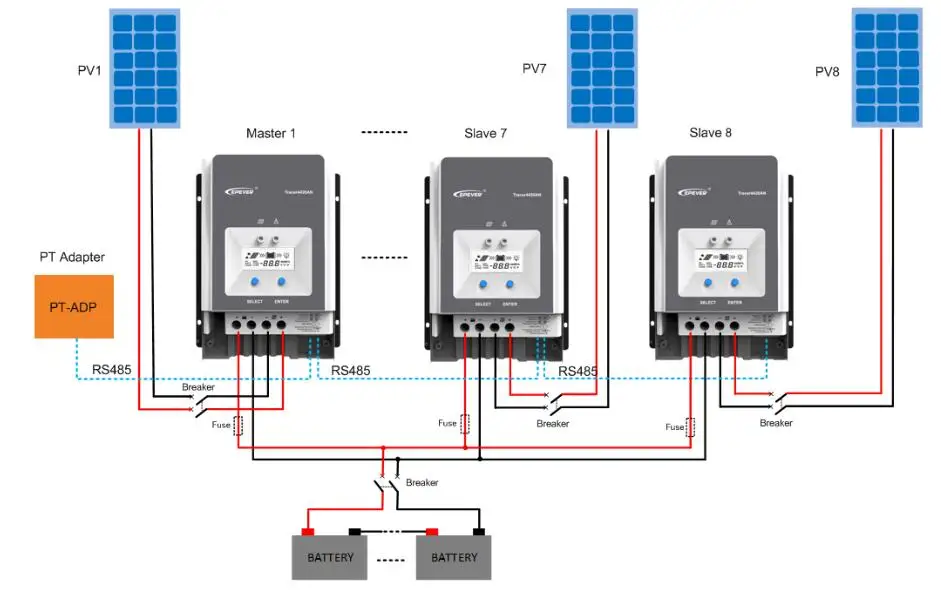 EPever EPsolar 100A со слежением за максимальной точкой мощности, Солнечный Контроллер заряда 12V 24V 36V 48V с Макс 200 в PV вход EPever со слежением за максимальной точкой мощности Tracer 10420AN