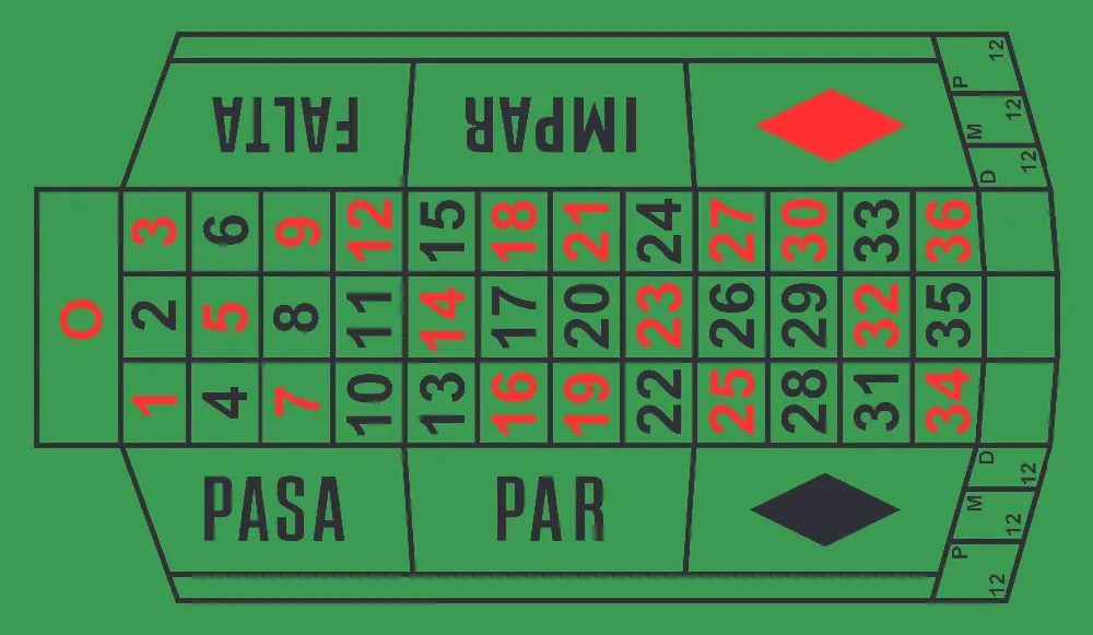
 Лучшая поверхность для игральных карт, коврик для покерного стола  