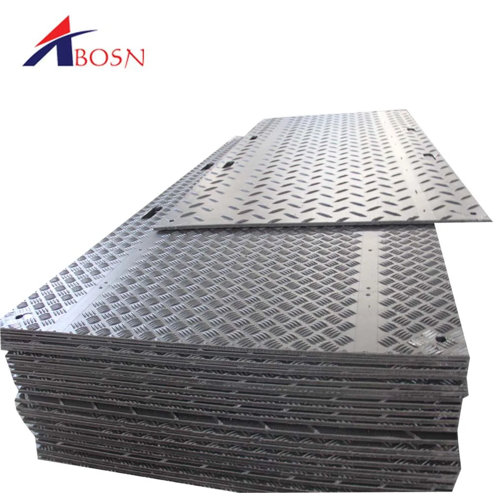 ground mat