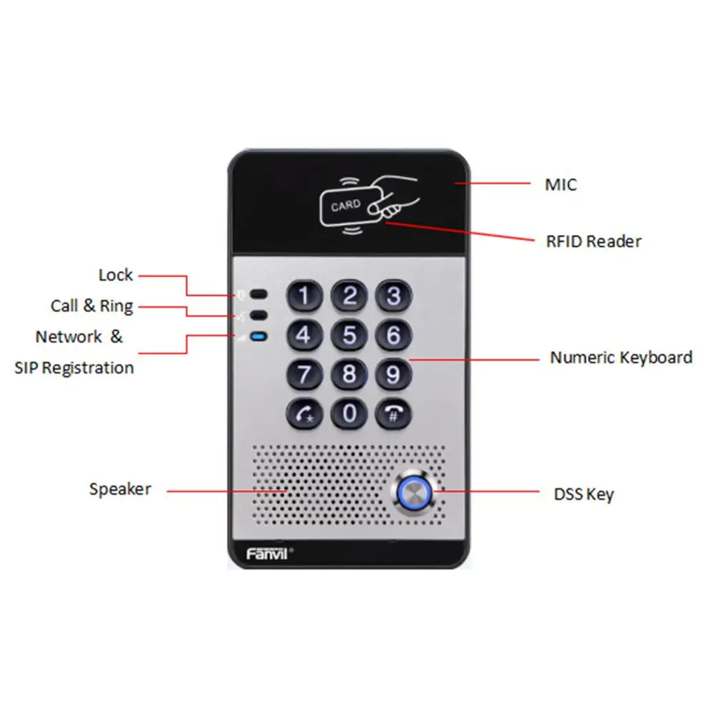 Fanvil I20s Waterproof Doorphone Commax Intercom Door Phone Sip Doorphone