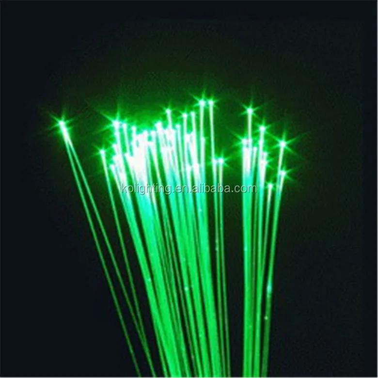 Plastic Decorative PMMA Fiber Optic with Diameter 0.75mm Make Fiber Optic Light