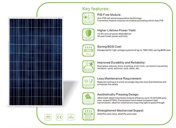 JCNS Wholesale Cheap Photovoltaic Solar Cells Solar Panel System 100W ...