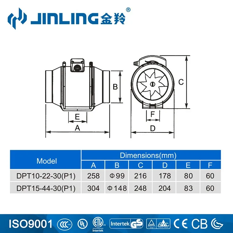 Electric Inline Duct Fan, Plastic, Axial - detail 10