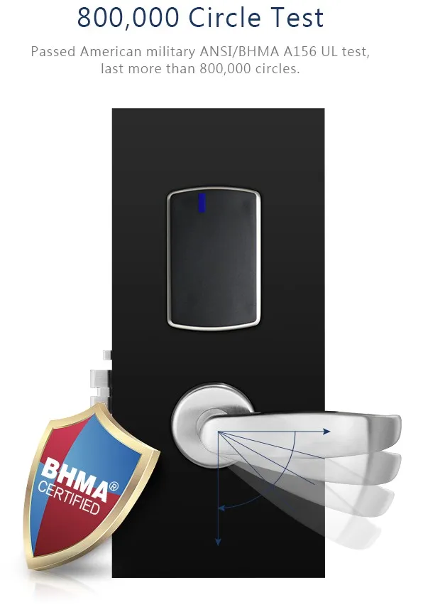 Orbita Smart Swipe Card Key Electronic Hotel Door Lock With Free System