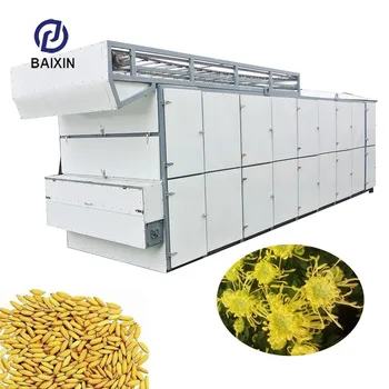 等效连接器大容量大麻叶干燥机木工设备 Buy 大容量麻叶干燥机 大容量麻叶干燥机设备 大容量麻叶干燥机