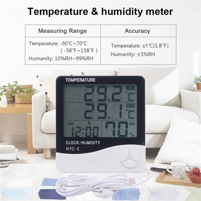 Buy Wholesale China Htc-2/digital Lcd Display Cold Room