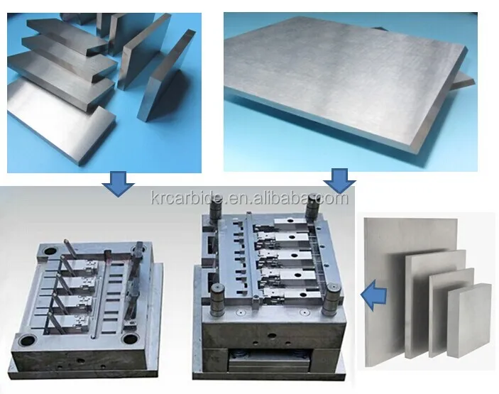 Tungsten Carbide Wear Resistant Plate,Tungsten Carbide Sheet Plate