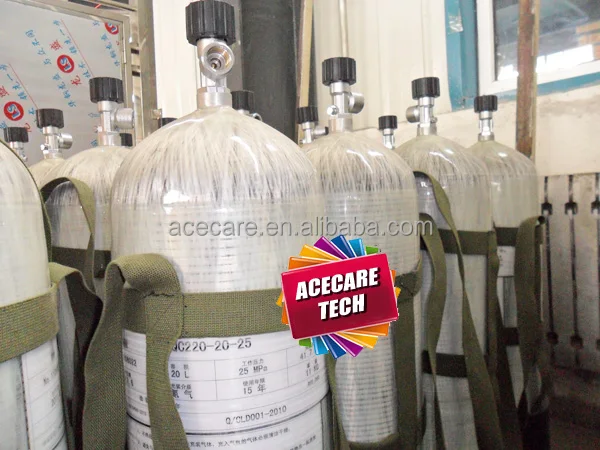 Интернет-магазин китай свежий воздух scba товары импортируемые из китая