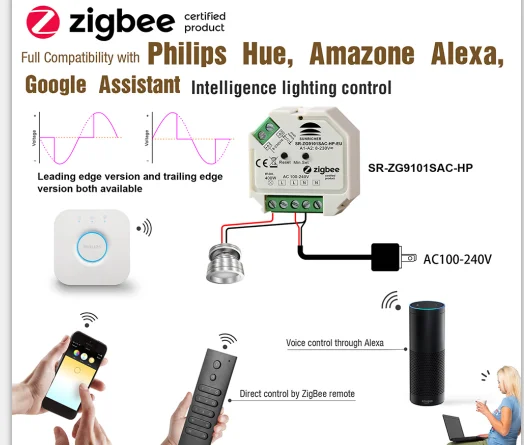 Zigbee Controller, Zigbee Dimmer, Zigbee Home Automation - Hongkong  Sunricher
