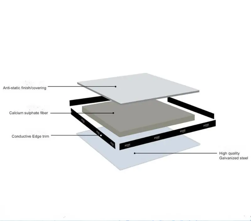 Ceramic Tile 60x60 Raised Floor Panel Data Center Exhibition Raised Flooring