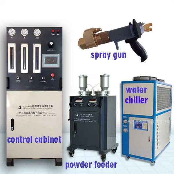 Thermal Spray Equipment Sx 5000 Hvof Spray Machine Buy Thermal Spray Equipment High Velocity Oxygen Fuel Spray Machine Hvof Product On Alibaba Com