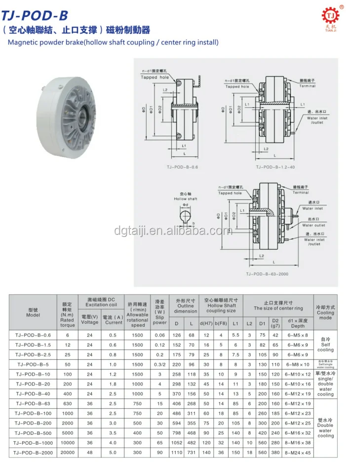 Other product images