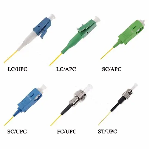Lc Lcpc Sx Sm Mm Fiber Connector View Lc Sm Connector Foc Product Details From Shenzhen Foclink Communication Tech Co Ltd On Alibaba Com