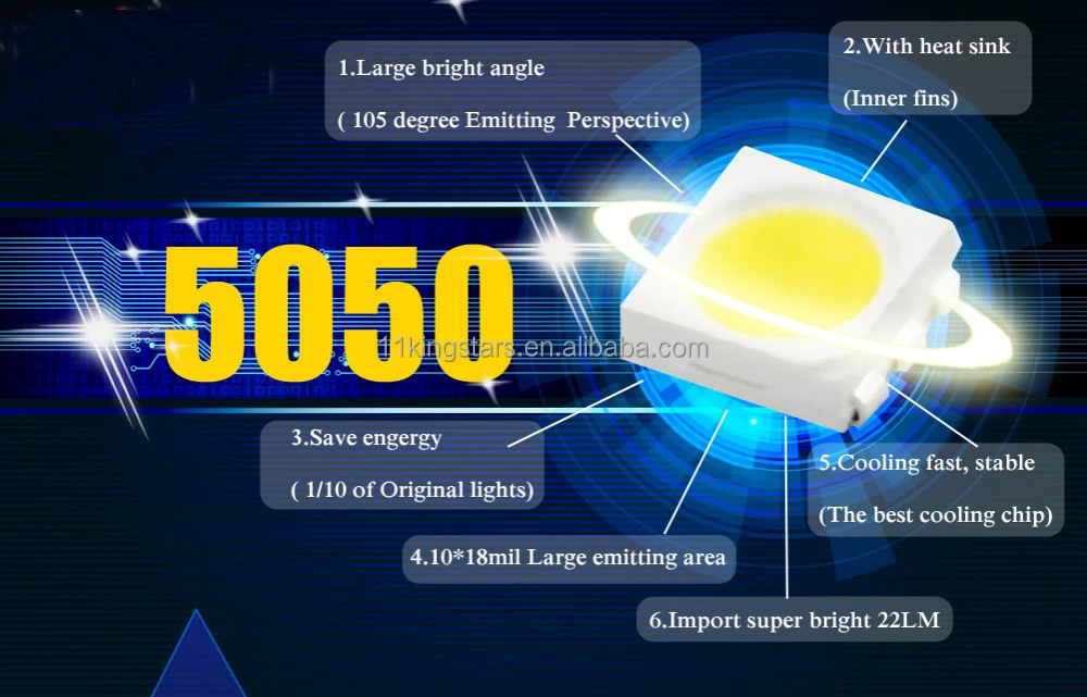 EPLZON T10 5SMD Ice Blue LED Bulbs - 20 Pack For 12V Car Interior Lights (194 168 2825 W5W)