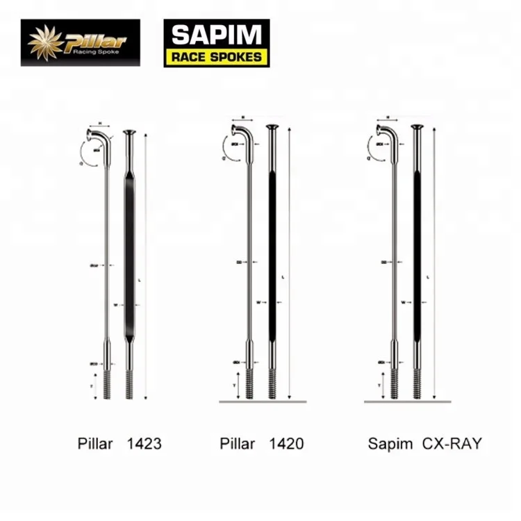 Pillar PSR 1423/ 1432/ 1420 Aero Stainless Steel Spokes Wholesale The