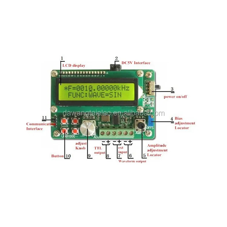Rf Signal Generator 150MHz Frequency MCH MAG-450