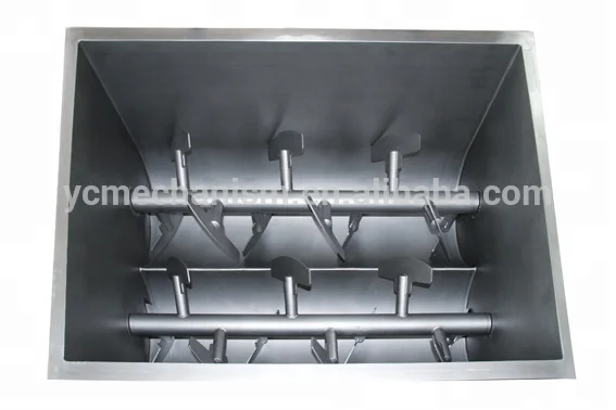 Лучшая машина для приготовления сосисок и мяса на продажу/Мясорубка