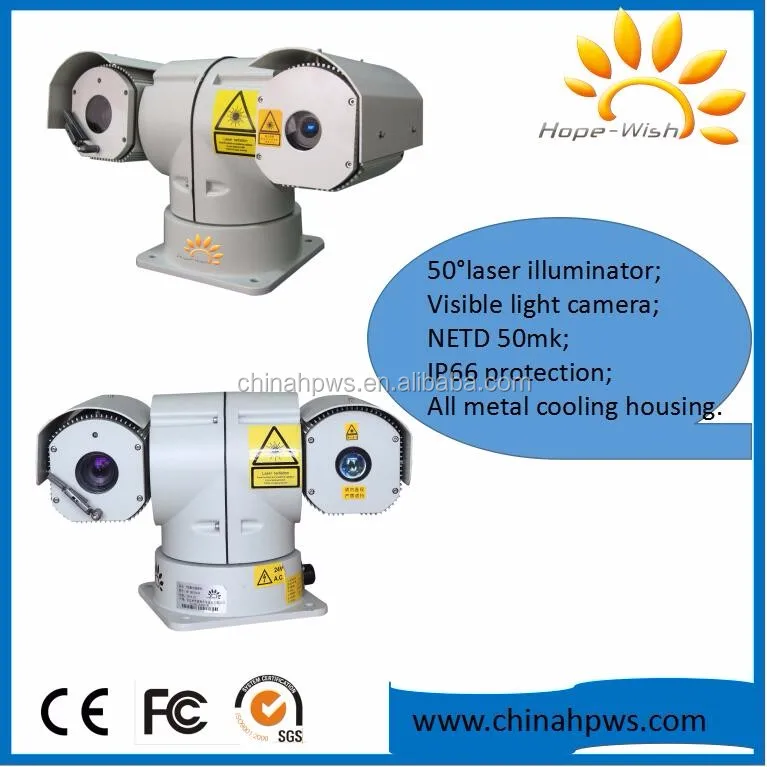 Heat Detection  Dual Sensor Infrared Thermal Camera