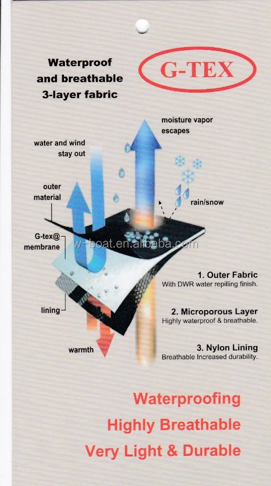 Сухие костюмы для всего тела Extreme