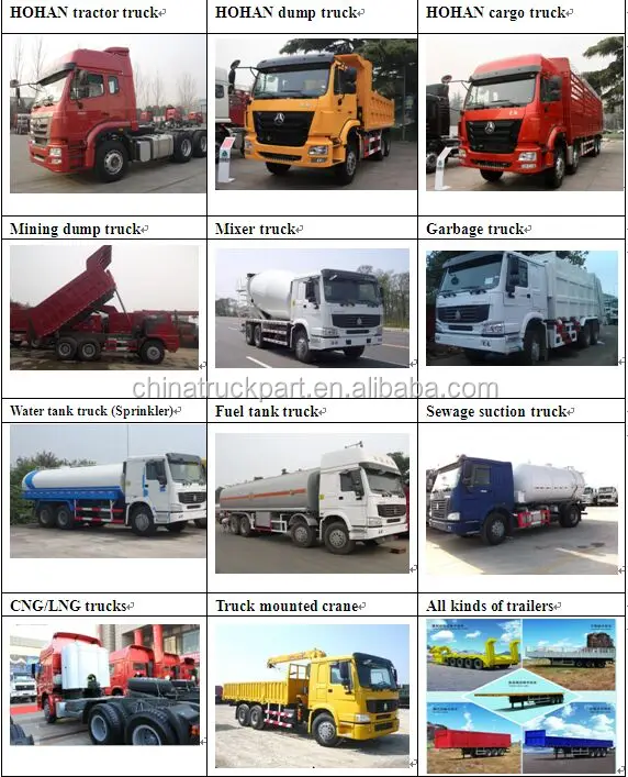 中国重汽 NX 6x4 自卸车