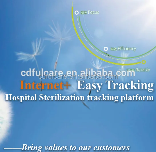 Software Hospital patient tracking system