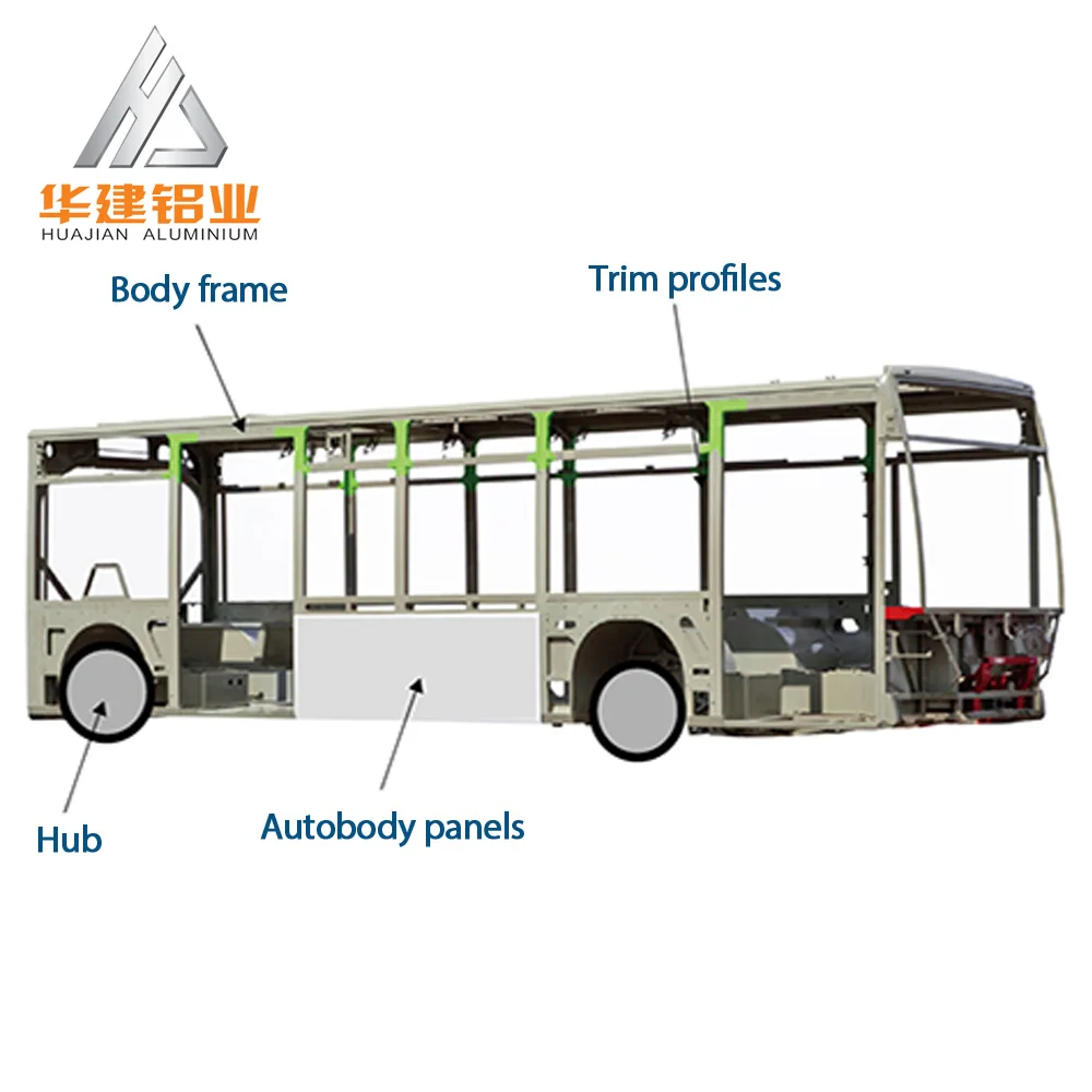 Alibaba.com: HUALU 6063-T5 Aluminium Extruded Bus Body Frame Structure ...