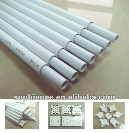 20mm Pipe - Buy Pipe,Wiring Accessories,Pvc Conduit Product on Alibaba.com