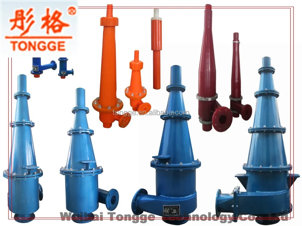 Cyclone Separator