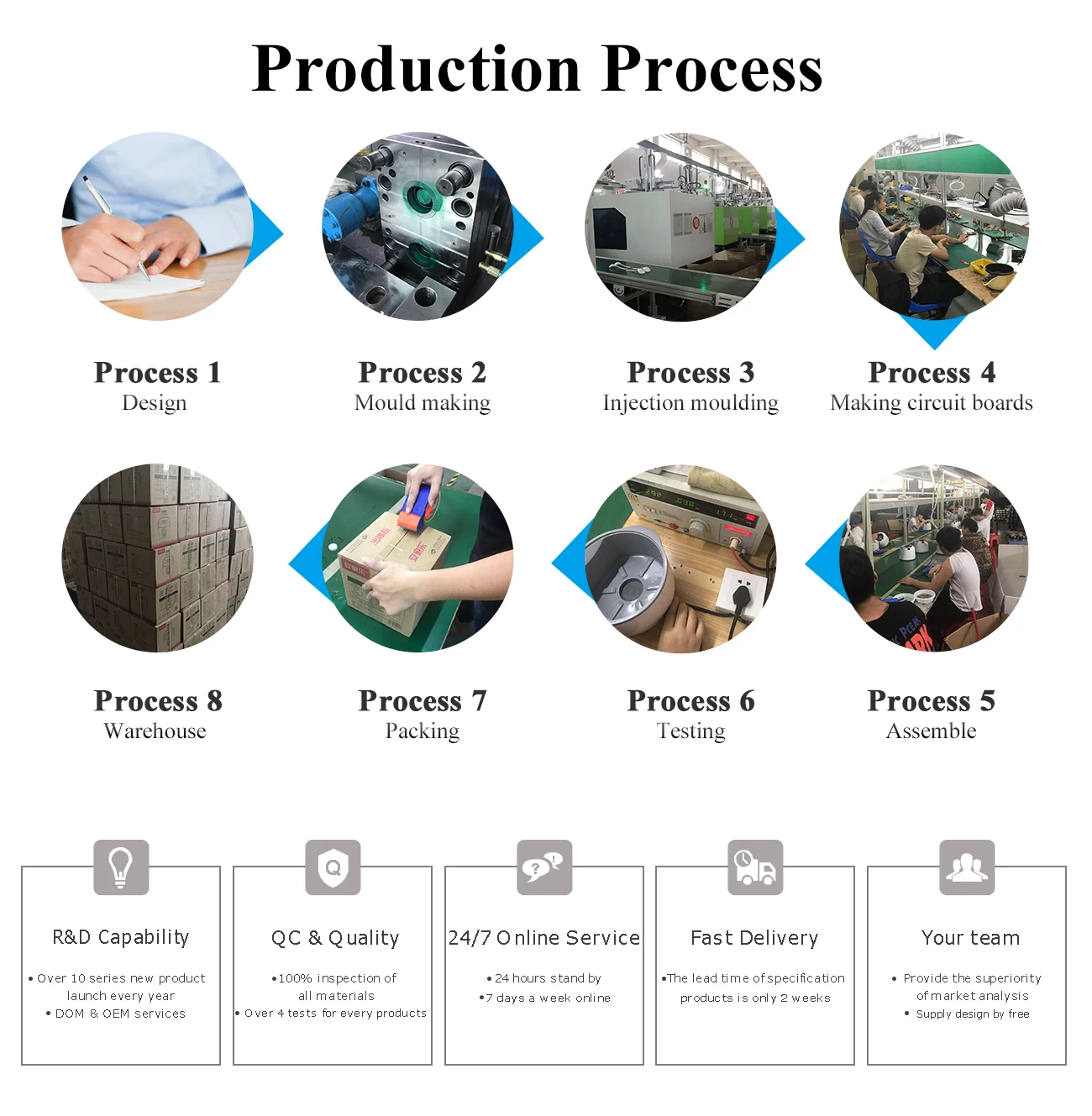 Hot Selling Ankale 600ml Soybean Nuts Milk Maker Machine For Family Use