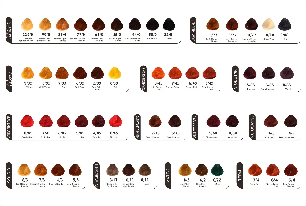Лидер продаж, Таблица цветов для салона красоты волос для окрашивания волос