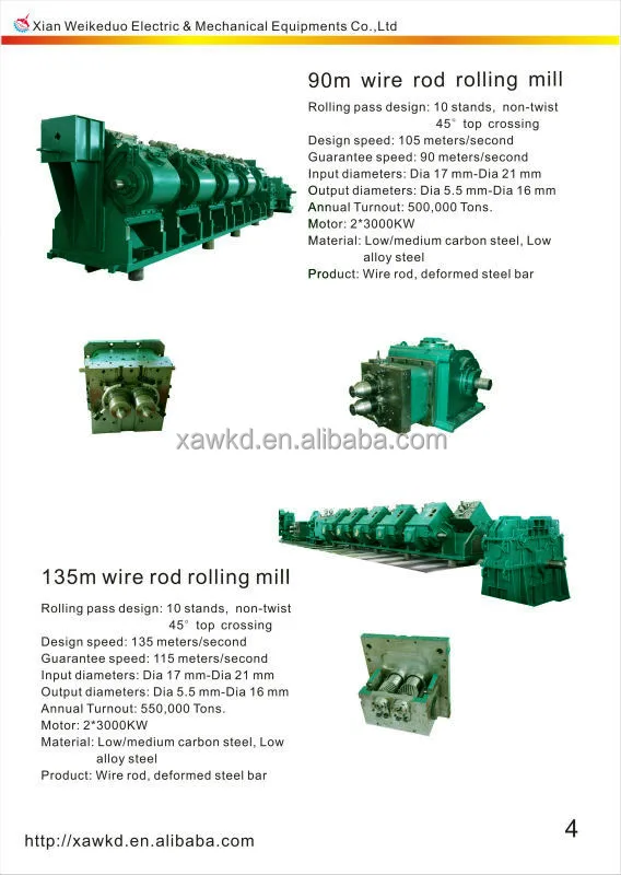 Roughing and Intermediate Mill Stands for Steel Hot Rolling Mill