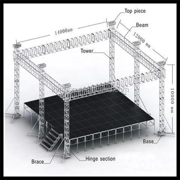 プロのステージとトラスデザイン Cadビッグイベントトラスデザイン Buy アルミステージトラスデザイン 小さな舞台照明トラス イベントステージデザイン Product On Alibaba Com