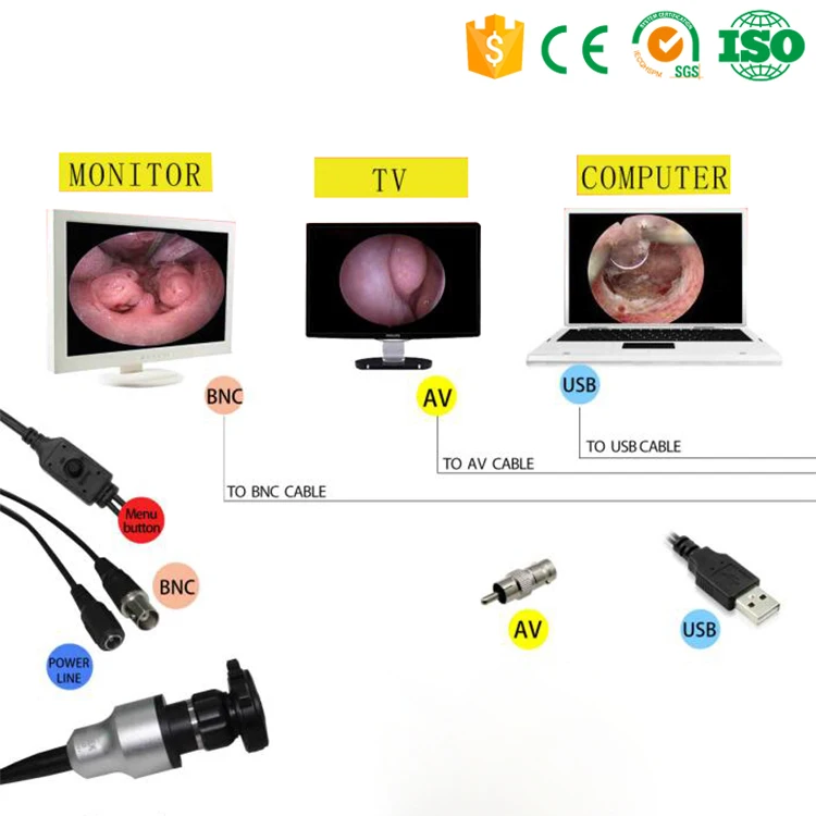 Приложение для usb эндоскопа