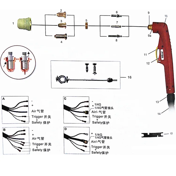 
 High Quality Plasma Torch PT25 WP-25 Cutting Torch Thermal Dynam  