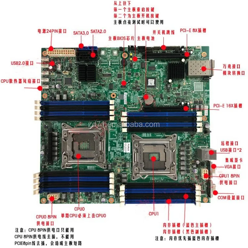 Foxconn製C602サーバーマザーボード LGA 2011 X79対応 E5-26シリーズ