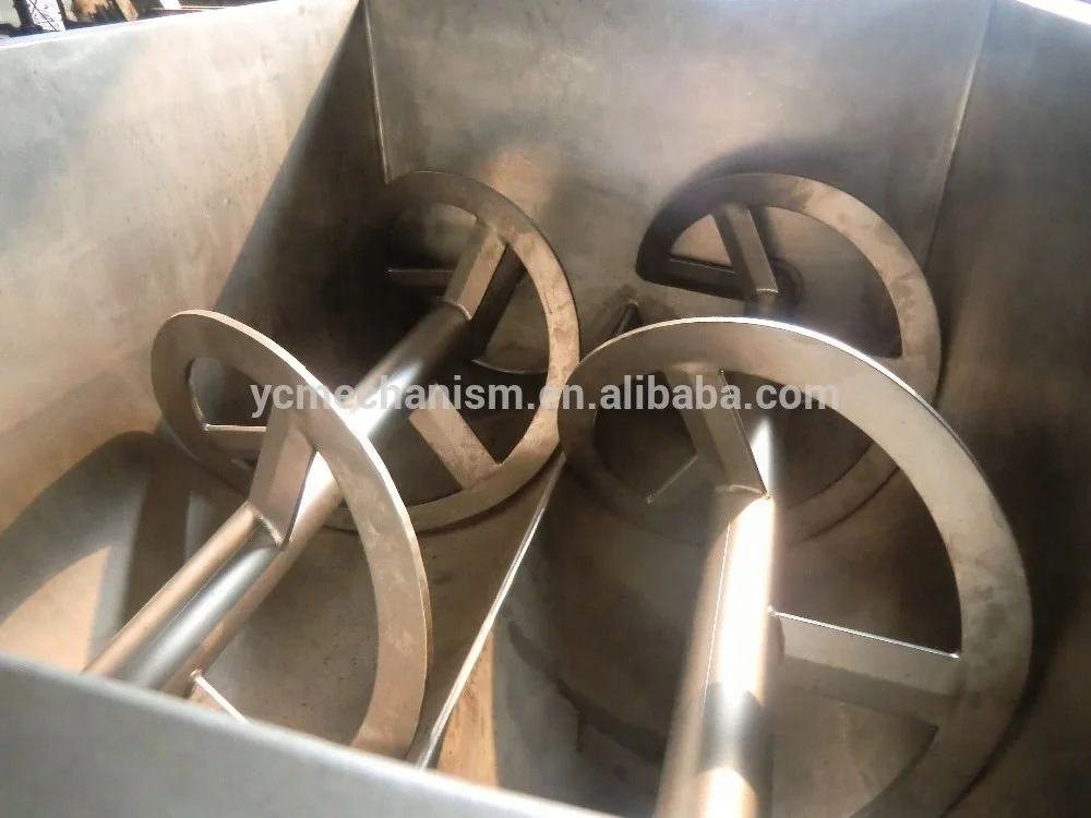 Лучшая машина для приготовления сосисок и мяса на продажу/Мясорубка