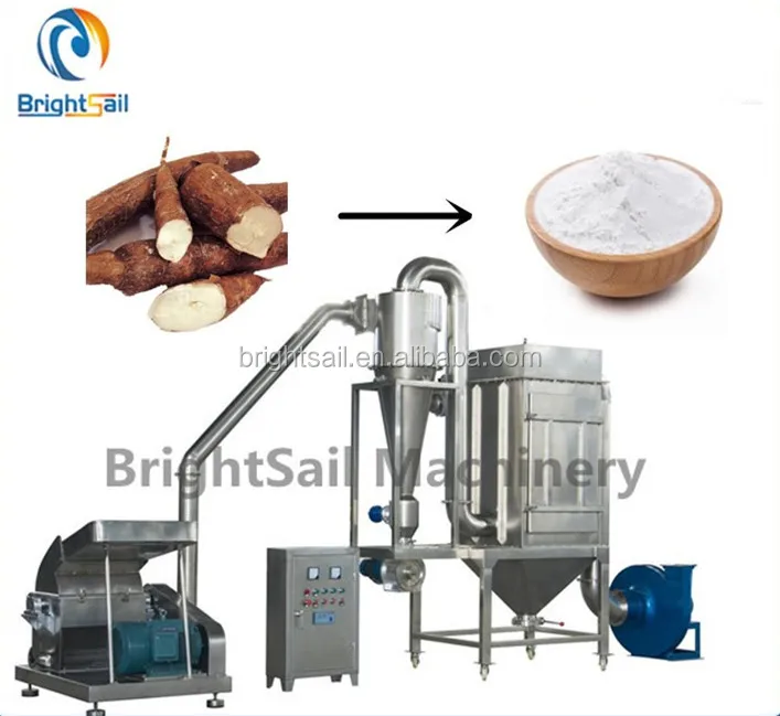 ヤム キャッサバ マニオック超微細粉砕機 Buy ヤム超微粉砕ミル キャッサバ研削ミル Manioc研削ミル Product On Alibaba Com