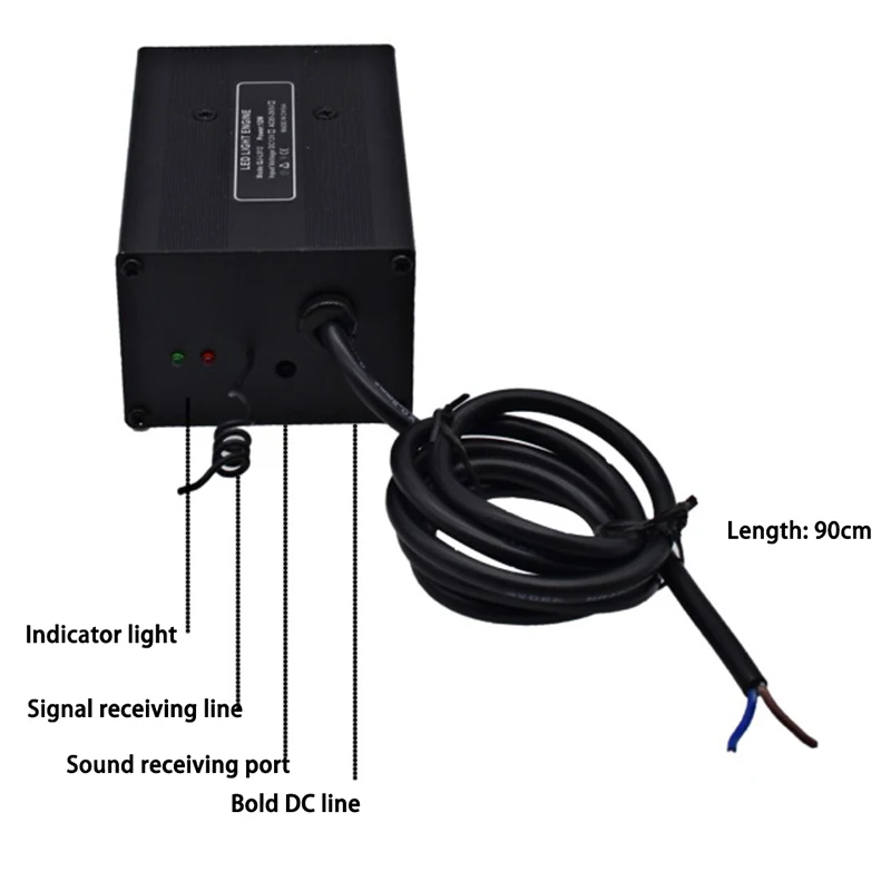 
 12 Вт, 12 В постоянного тока, используемый в автомобиле, RGBW мерцающий двойной волоконно-оптический разъем небольшого размера, Звездный потолочный светильник, двигатель  