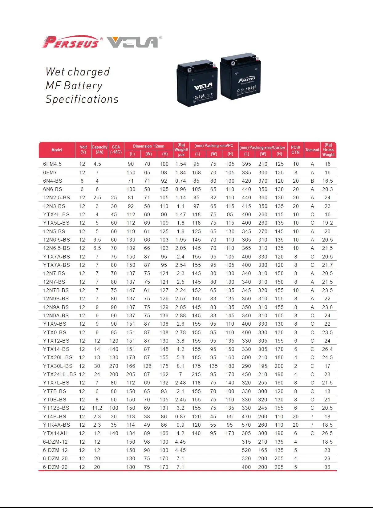 Batteria 12N9-BS SLA 12V 9Ah senza acido Honda CB, Mash