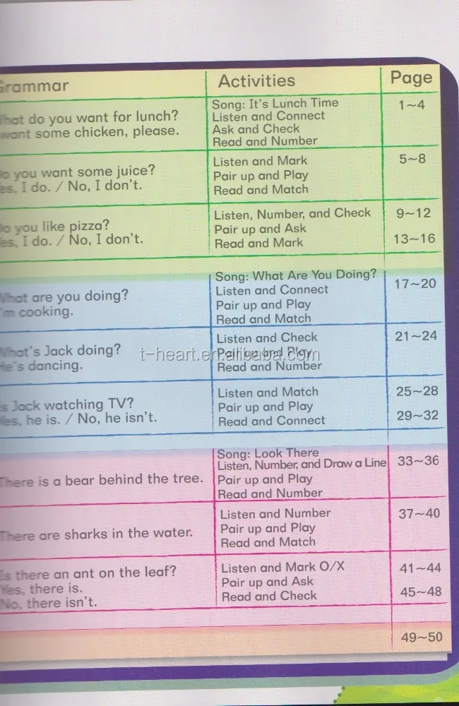 Наслаждайтесь изучением английских разговоров большими прыжками