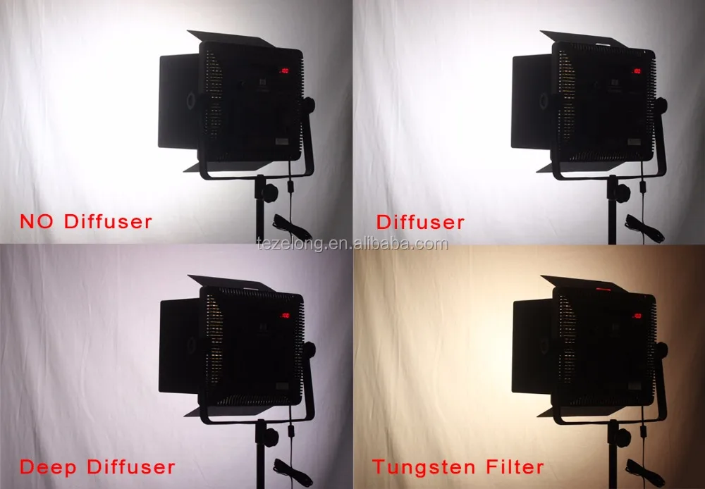 Nanguang CN-900SA LED Video Light Panel - Dimmable 54W Studio