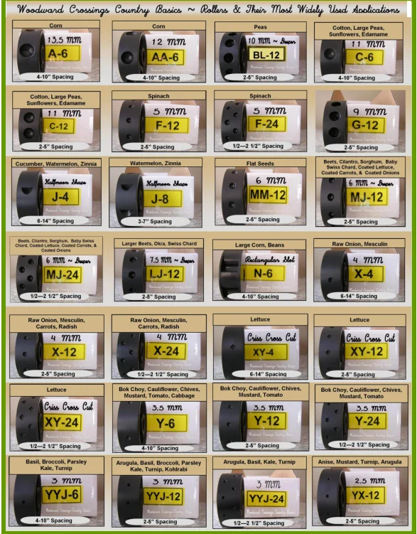 
 Различные типы роликов для семян, отдельно от ручной сеялки  