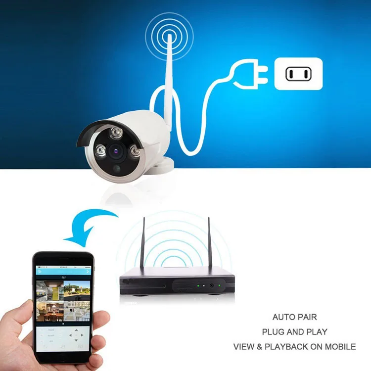 Factory Price 4ch Security Recordable 720P 1080P P2P IP Camera WiFi Wireless NVR Kit