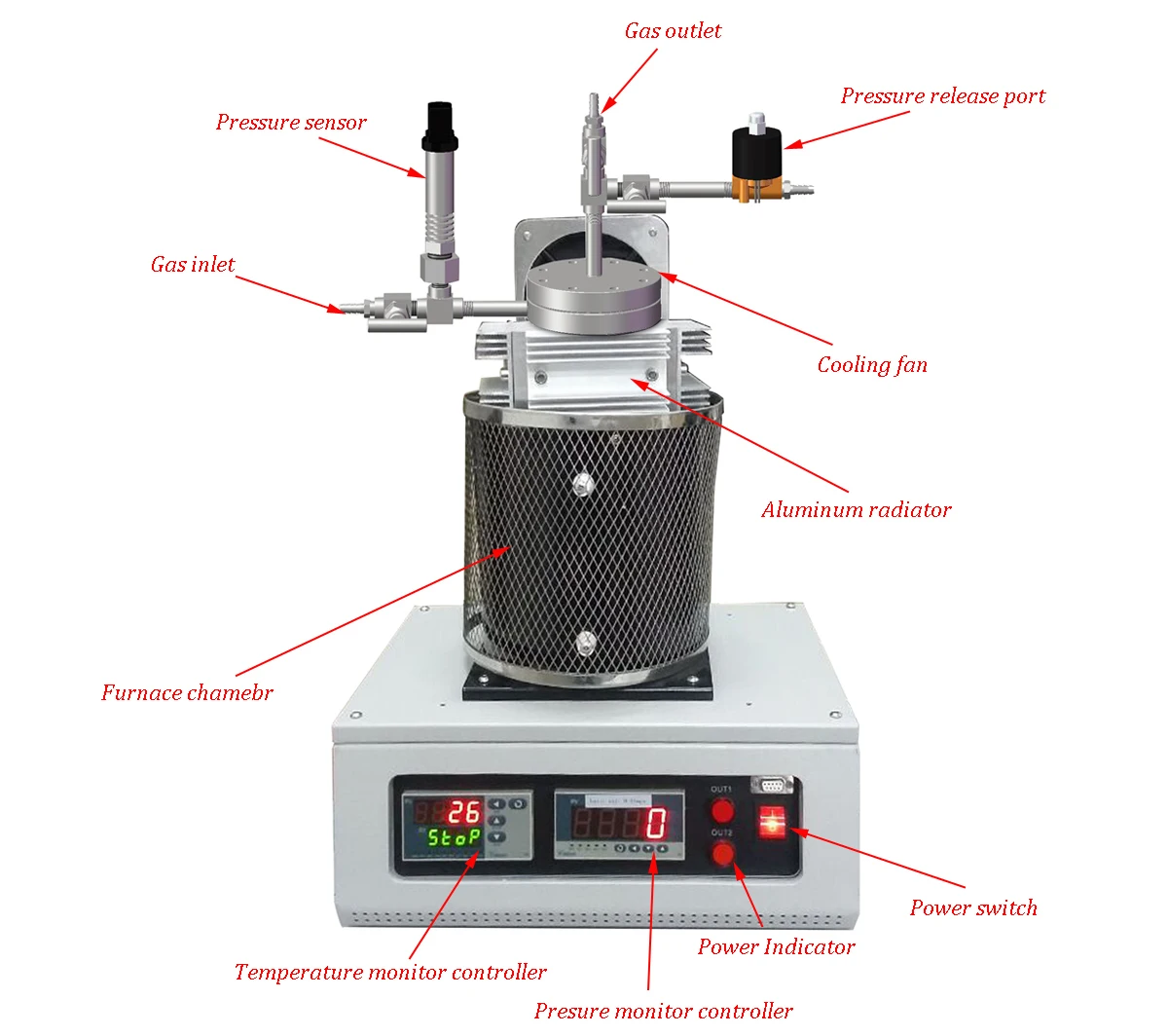 Compacy Lab High Pressure Reactor Chemical  Autoclave for Supercritical Chemical Reaction