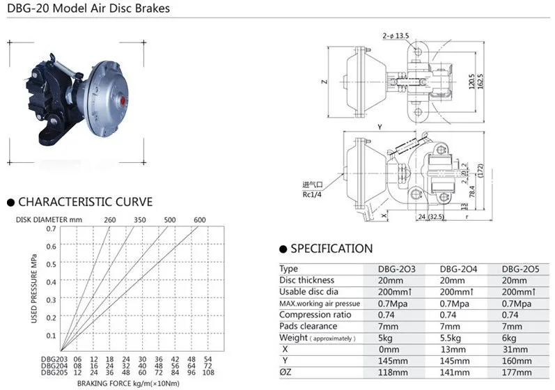 Pneumatic Air Disc Brake Vertical Horizontal Type DBG DBH Industrial Caliper manufacture