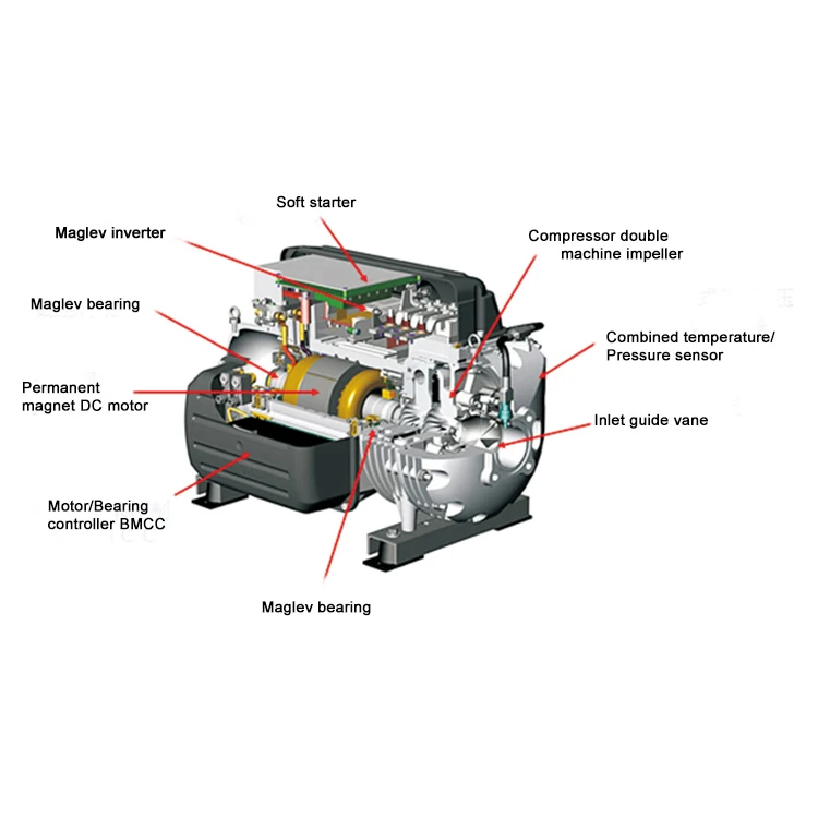 Maglev Inverter Centrifugal Water Cooled Type Chilled Water Heat Pump Modular Chiller