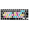 สำหรับ Adobe InDesign