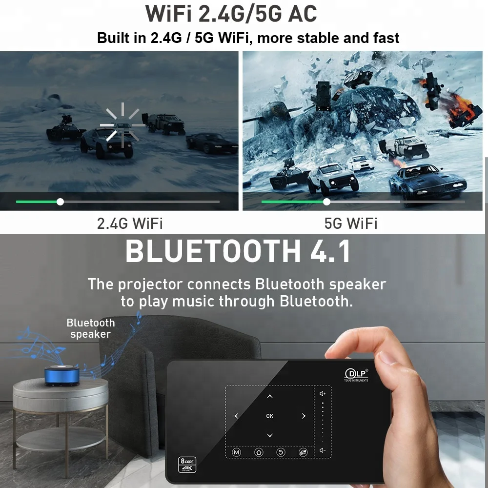 Оригинальный Salange Путешествия Портативный образование светодио дный светодиодный проектор с Android 4k WiFi RJ45 HDMI в для домашнего кинотеатра