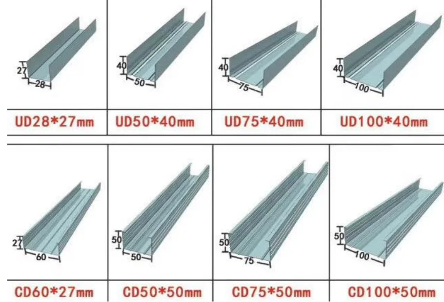 drywall rolling machine