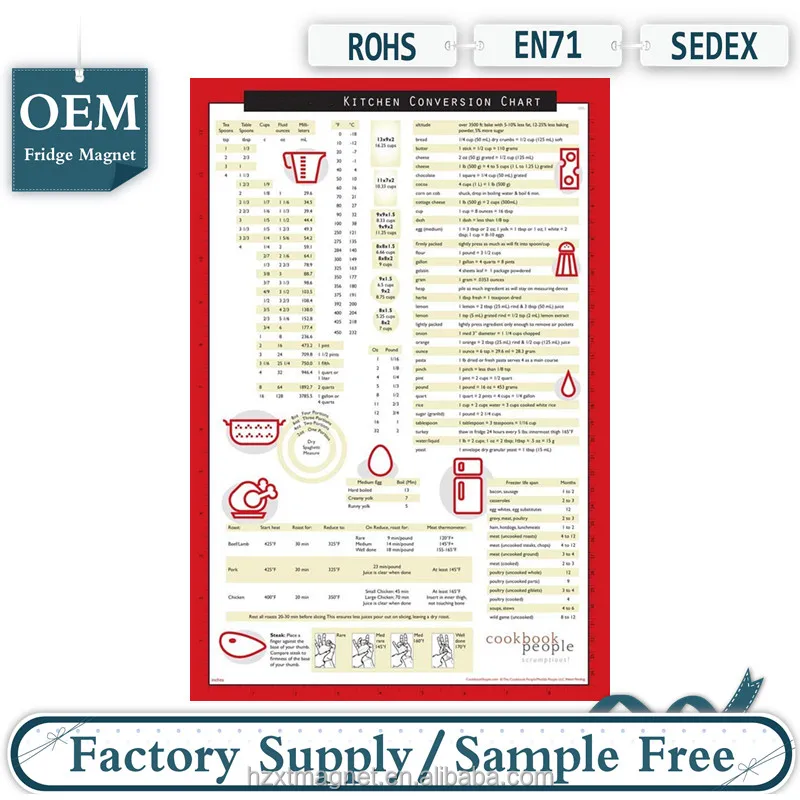 Comprehensive Kitchen Conversion Chart Easy To Read Magnetic Chef Accessories Cooking Baking Metric Measuring Measurement Buy Comprehensive Kitchen Conversion Chart Easy To Read Magnetic Chef Accessories Cooking Baking Metric Measuring Measurement